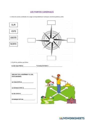 Los puntos cardinales