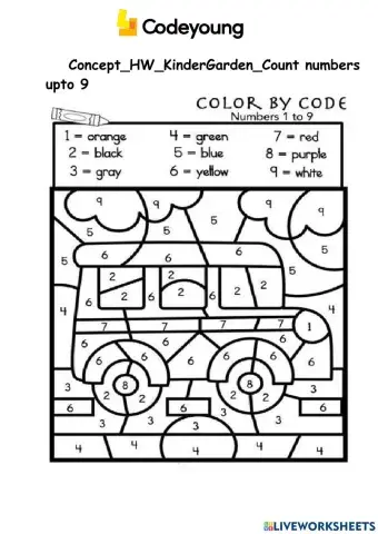 Identify the numbers