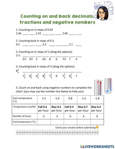 Counting on and back decimals, fractions and negative numbers
