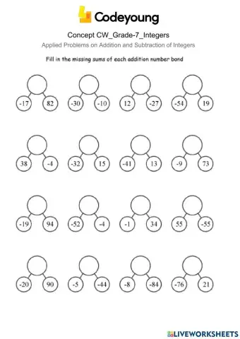 Applied Problems on Addition and Subtraction of Integers Concept CW