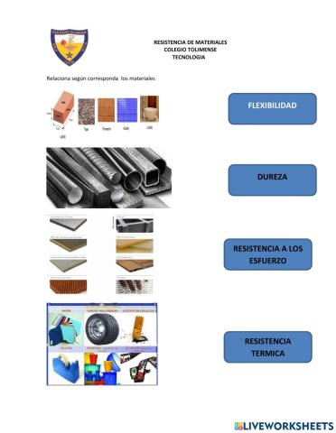 Resistencia de materiales