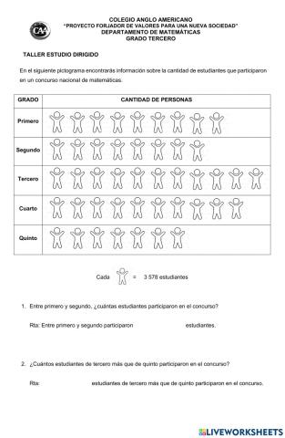 Taller Pictogramas 1