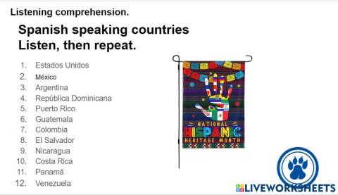 Spanish Speaking Countries