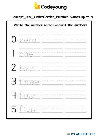Number names