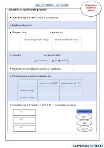 Квадратична функція. Перевірка теоретичних знань.
