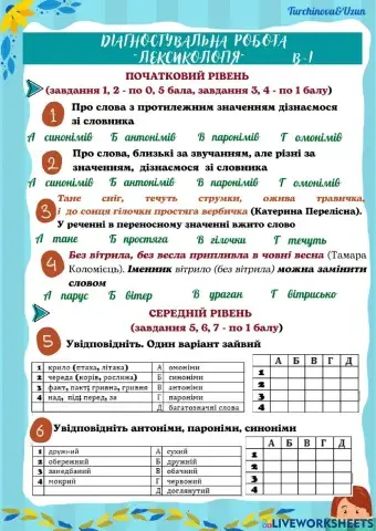 Діагностувальна робота -Лексикологія- В-І