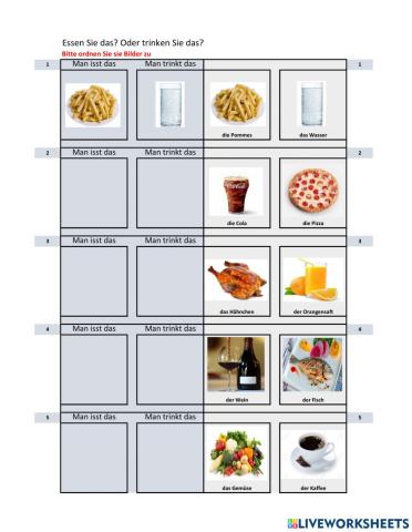 Das Essen und die Getränke