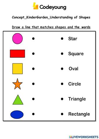 Understanding of shapes