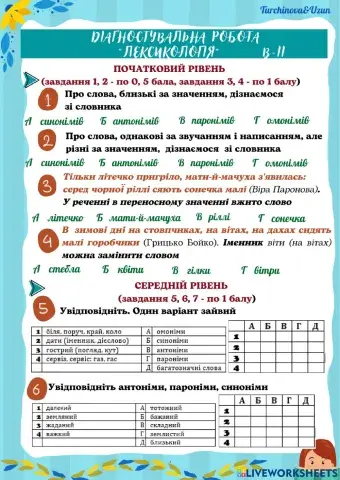 Діагностувальна робота -Лексикологія- В-ІІ