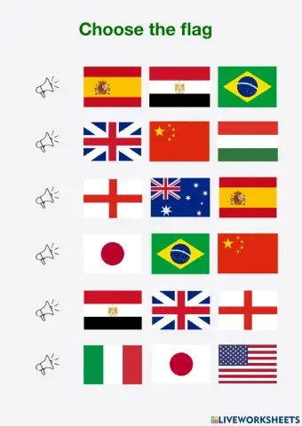 Countries