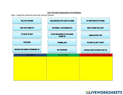 Exercise of Expression of Invitation