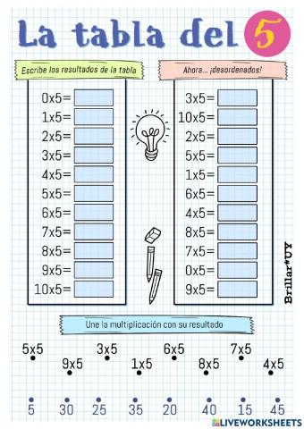 Tabla del 5