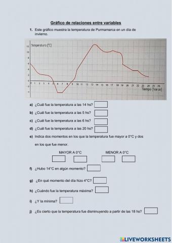 Funciones: Relaciones entre variables