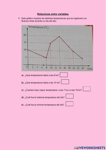Relaciones entre variables