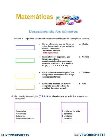 Diagnóstico inicial