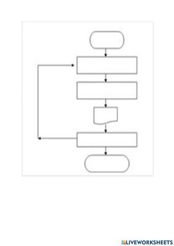 Berpikir Komputasional