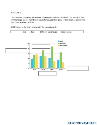 IE1, Unit 3, Writing, Exercise 2