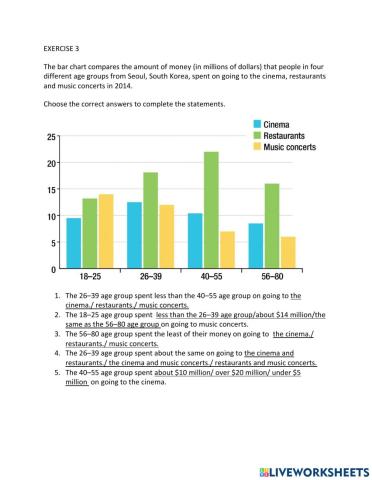 IE1, Unit 3, Writing, Exercise 3