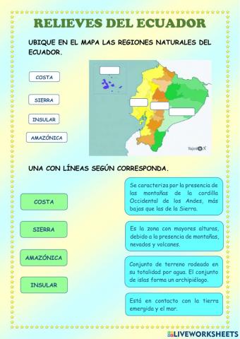 Los relieves del Ecuador 1.1