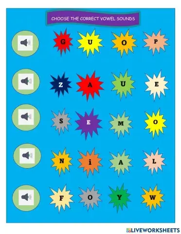 Vowels English Sounds