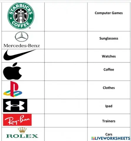 Marketing-Companies and their products