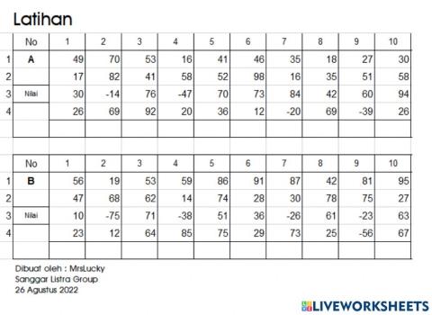 Tambah kurang puluhan 4 baris