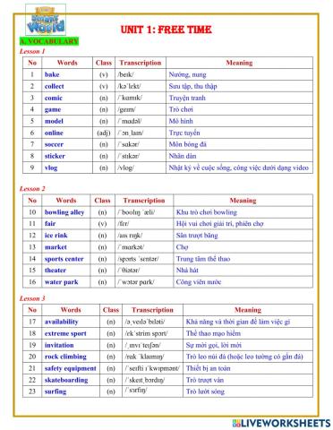 E7. unit1. free time