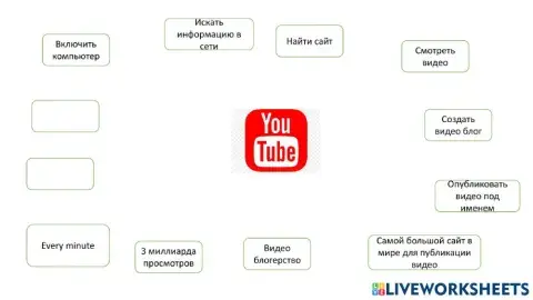 Activity Worksheet for BBC learning teens Why Charlie is so cool...like