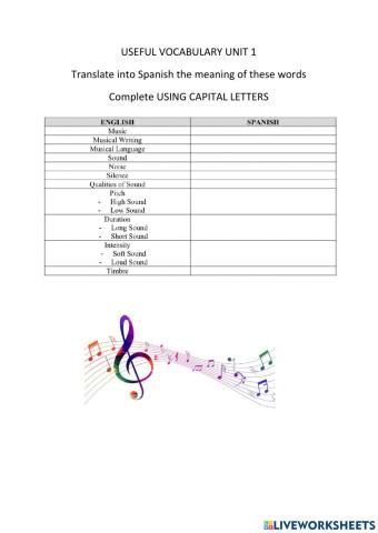 Unseful vocabulary unit 1