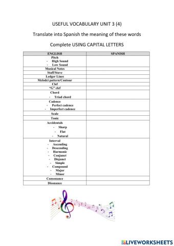 Useful vocabulary unit 3 (4)