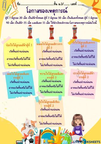 โอกาสของเหตุการณ์