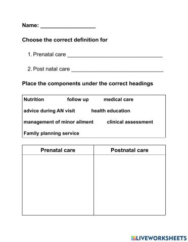 Importance of prenatal and post natal care