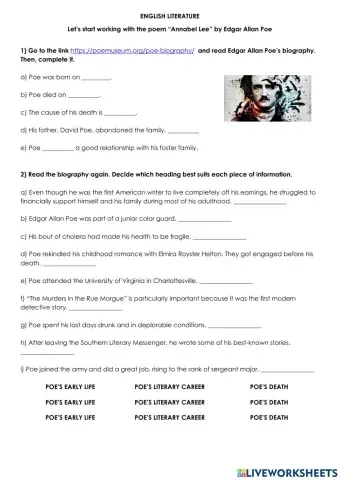 English Literature - Annabel Lee by Edgar Allan Poe