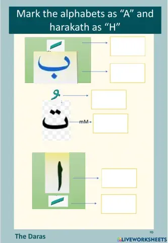 Arabic alphabet + harakath