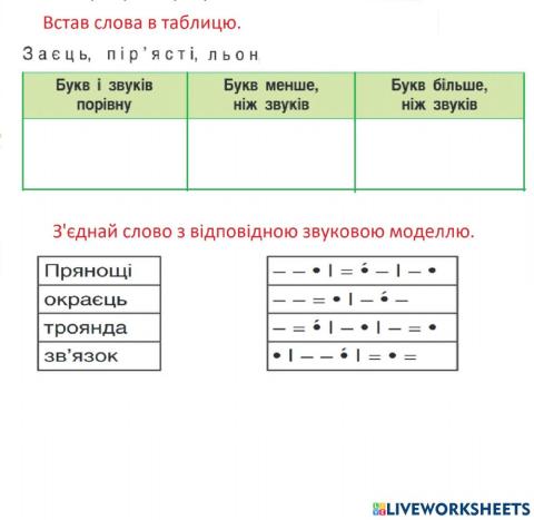 Звуки і букви. Звукові схеми