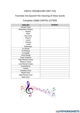 Useful vocabulary unit 5 (4l)