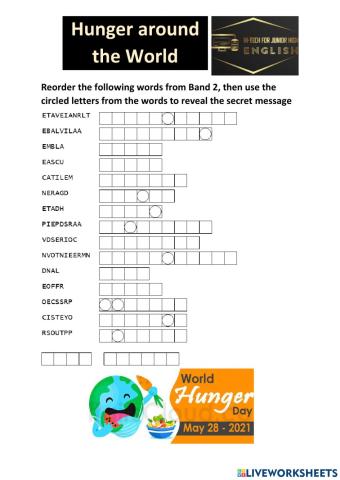 Hunger around the World