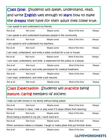 Class Goals-Expectations Self-Rating