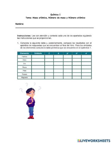 Número de masa y número atómico