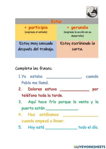Estar + participio-gerundio
