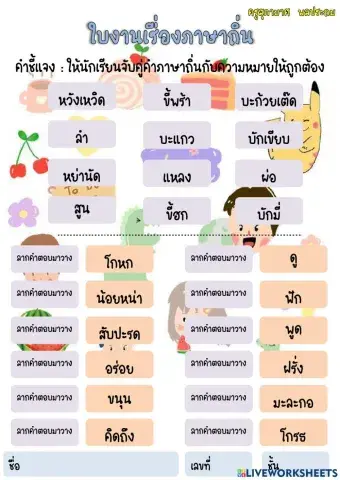 ภาษาถิ่น ป.4