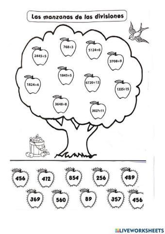 Las manzanas de las divisiones