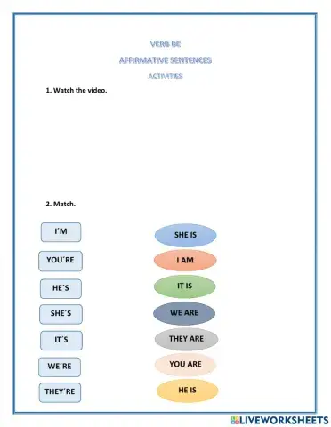 Verb be- affirmative sentences