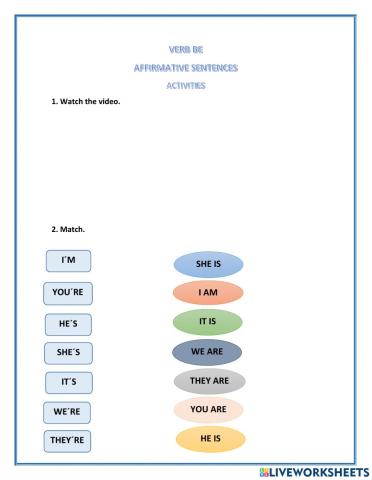 Verb be- affirmative sentences