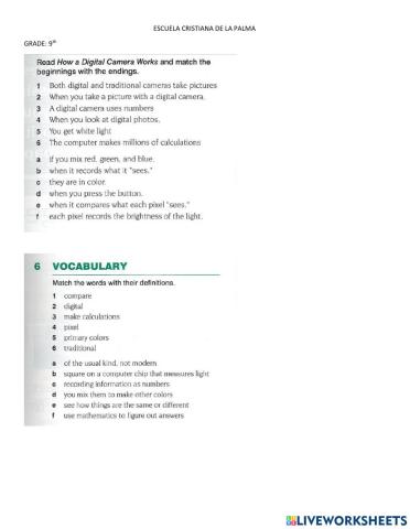 How a digital camera works