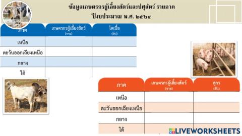 Number of farmers and animal populations 2021