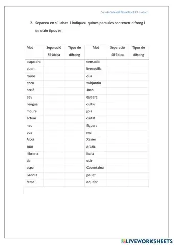 Indiqueu quines paraules contenen diftong i de quin tipus és