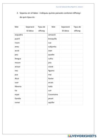 Indiqueu quines paraules contenen diftong i de quin tipus és