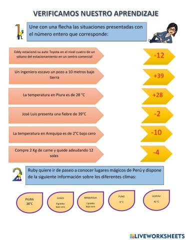 El mundo de los números enteros
