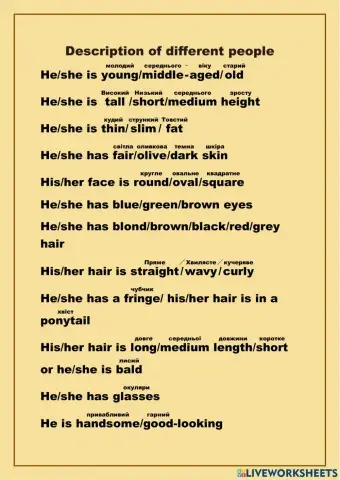 Description of people